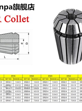 7Pcs ER20 1-7mm CNC Spring Collets Carving Machine Milling C
