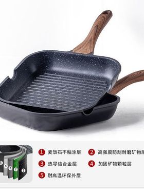 Wholesale Non Stick Pancake Pan Egg Frying Pans With Wooden