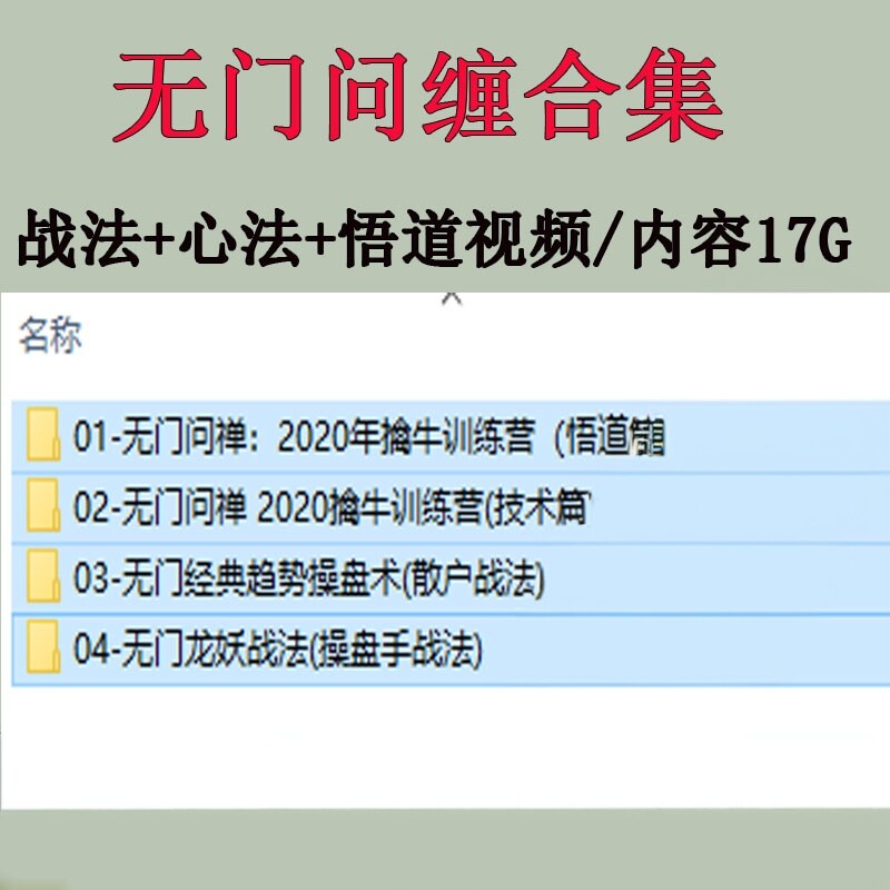 股票无门问禅趋势通道一剑封喉战法捕捉牛股技巧短线分析实战合集