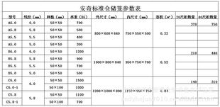 折叠储物笼电商快递分 定制定制仓储笼折叠铁框 大铁框子金属网笼