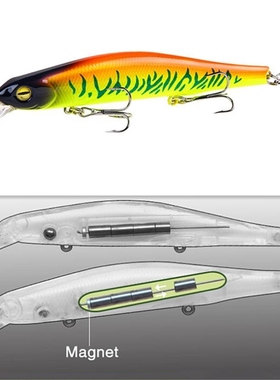 1pcs Fishing Lure Minnow 12.5cm/17.7g Topwater Artificial Ba