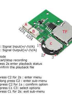 Micro DVR VCR Module Mini Video Recorder Support Record Pla