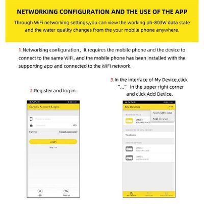 13MA 2-in-1 PH ORP Redox Controller Wifi Output Power Relay