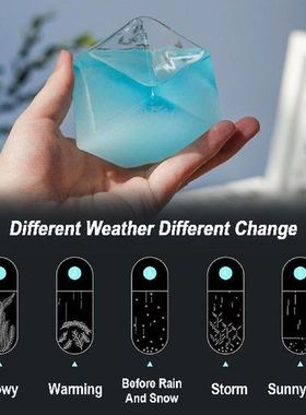 180ml Changeable Glass Bottle Cubes Shape Weather Change