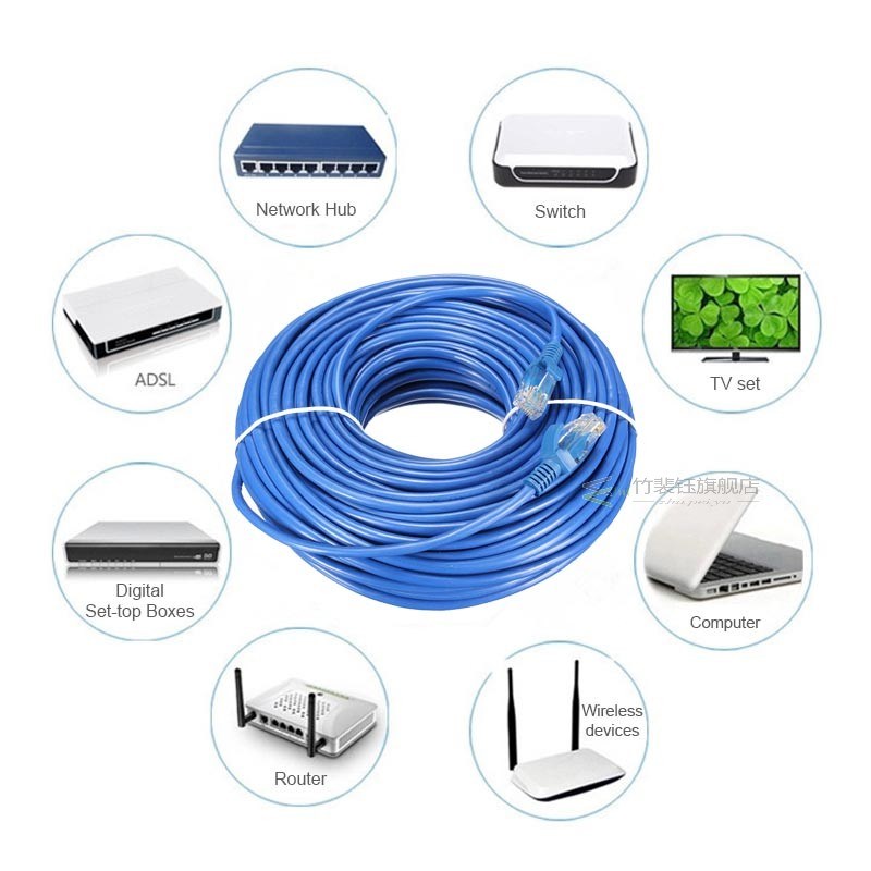 Cat565FTRJ45Ethe
