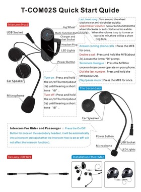 Interphone Motorcycle Helmet-Intercom T-COM02S Bluetooth BT