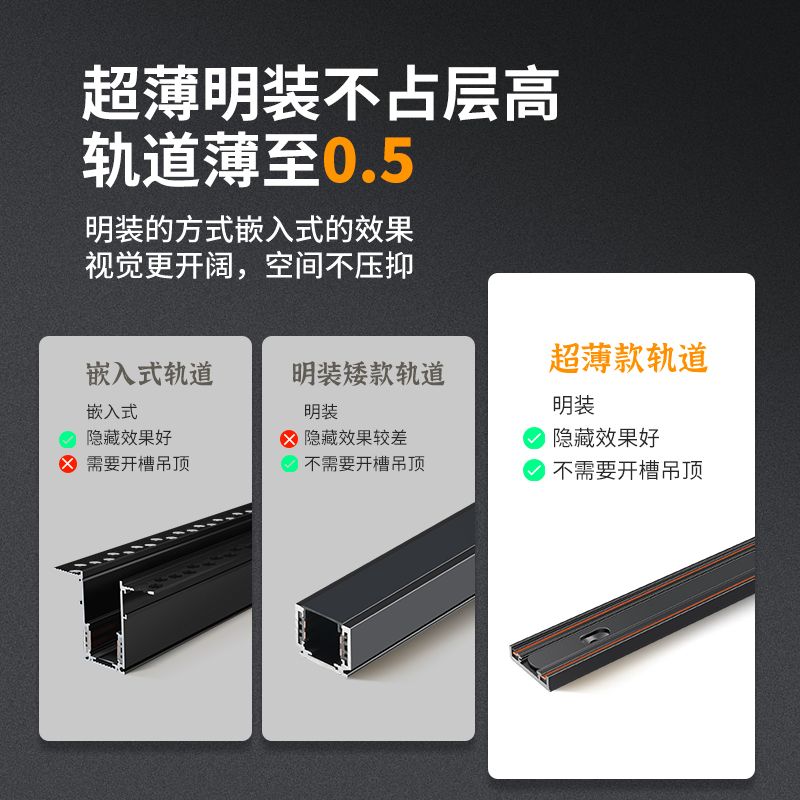 超薄明装磁吸轨道灯5mm不吊顶家用客厅线条泛光灯卧室过道无主灯