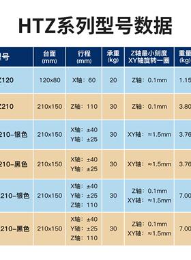 Z轴滑台剪式手动升降台大行程重载X轴平台光学精密微调位移HTZ