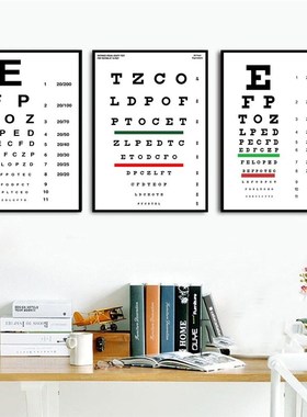 Modern Eye Test Snellen Chart Best Eyes Test Deals Poster A