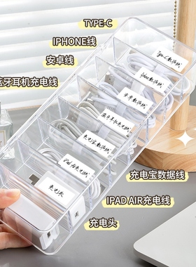 The data line collects the cell phone charger and the power