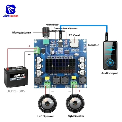 diymore TPA3116 Bluetooth 4.1/ Bluetooth 5.0 Digital Power