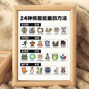 方法木質(zhì)相框擺臺辦公室桌面裝 24種恢復(fù)能量 飾畫框擺件勵志文字