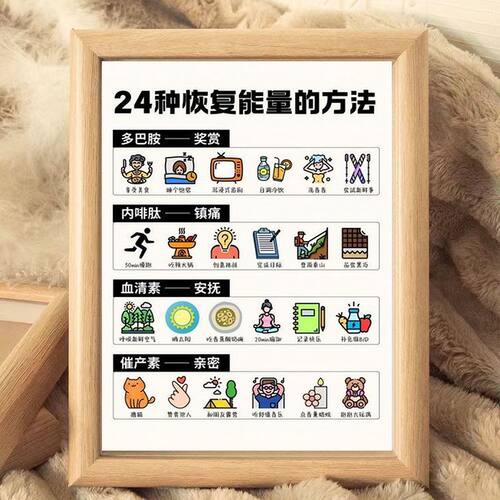 24种恢复能量的方法木质相框摆台办公室桌面装饰画框摆件励志文字