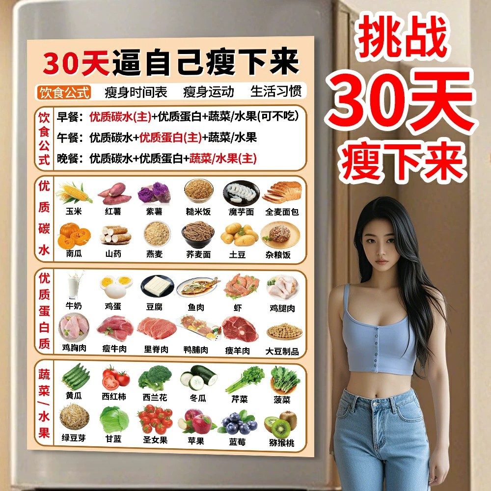 减肥食谱挂图一日三餐计划表大体重科学健康瘦身方案计划冰箱贴纸