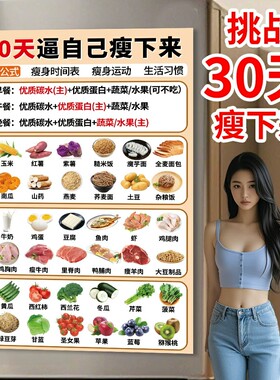 减肥食谱挂图一日三餐计划表大体重科学健康瘦身方案计划冰箱贴纸