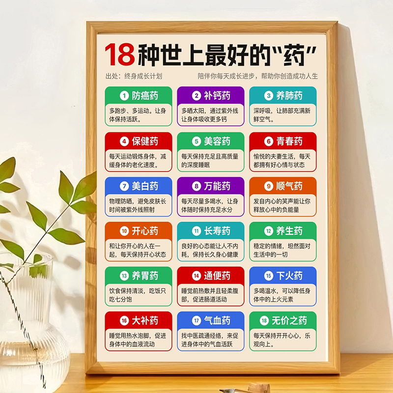 18种世间的药健康养生知识桌面摆件送朋友闺蜜学生办公室装饰摆台