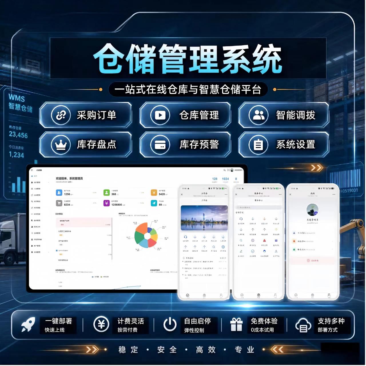 WMS仓储管理系统入库出库软件库存预警采购销售报表扫码管理系统