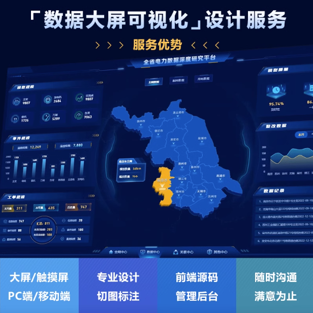 智慧大屏物联网系统开发数字孪生可视化数据大屏定制数据管理系统