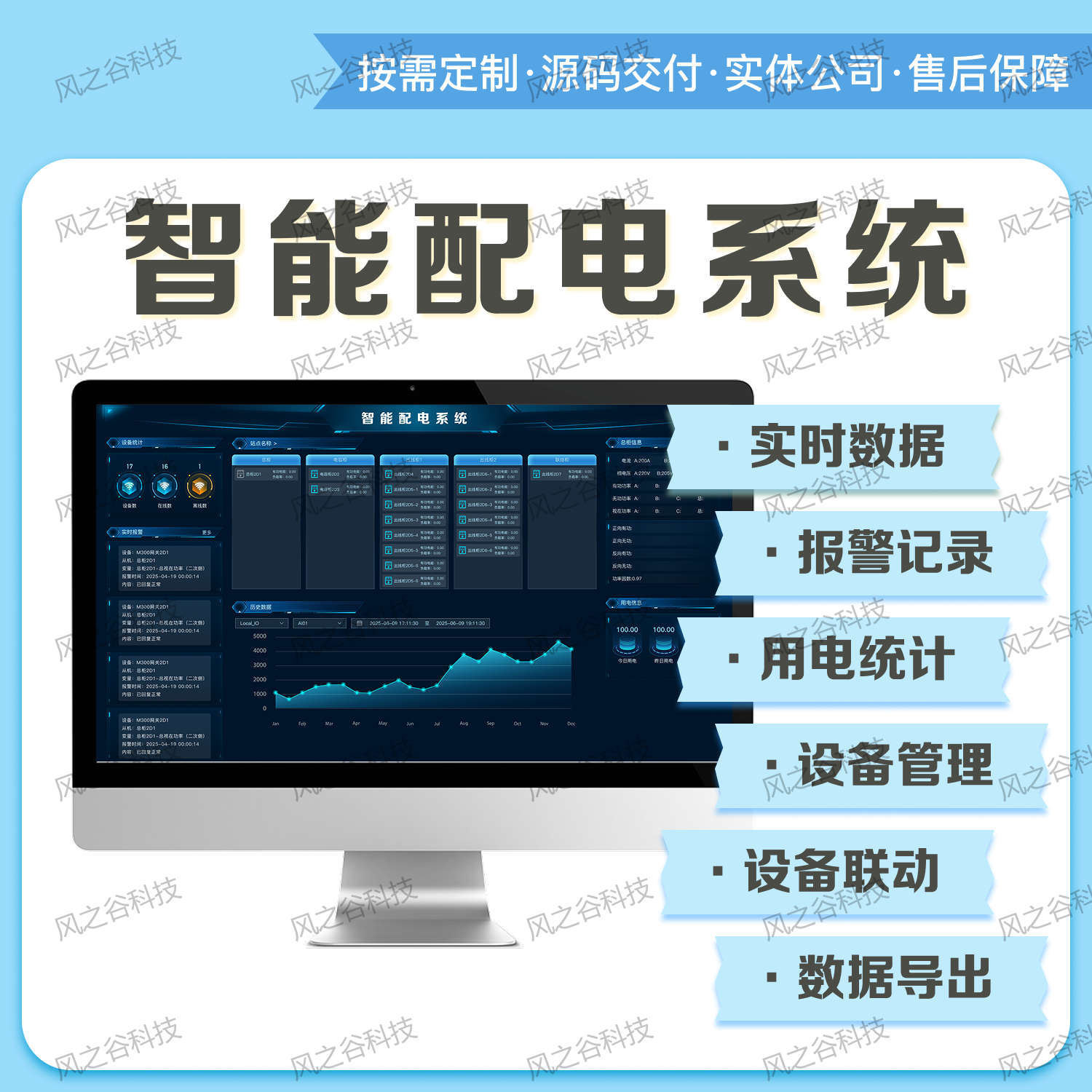 智能配电系统定制开发远程监控数据可视化专业解决方案