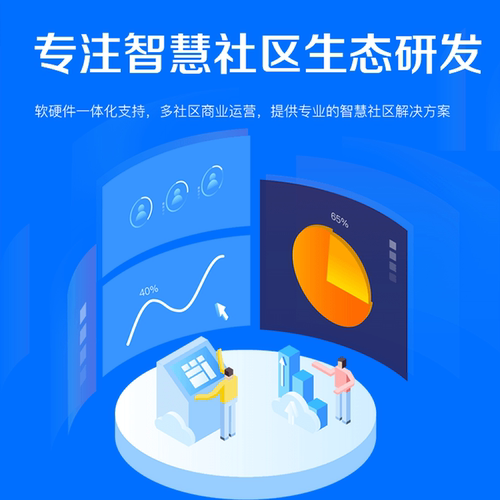 智慧园区管理系统定制门禁停车安防可视化大屏物联网厂区软件开发