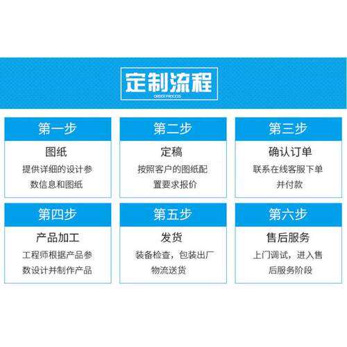 洁净MMCJJ-20空调 无空尘车间PCR实手验室医院术室医药GP洁净调