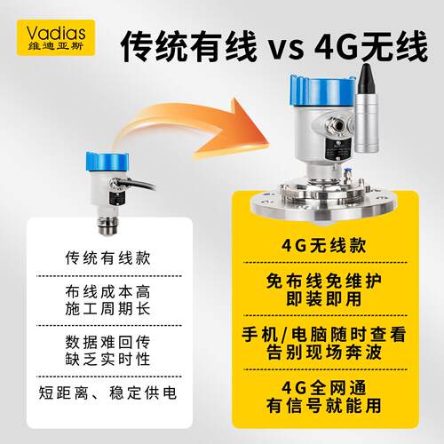 4G无线雷达液位计计手机远程监显示报警物QDGY80A-爆位计料位控防