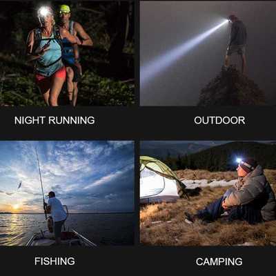 HL07 New LED Headlamp Fishing Camping Tourism Lantern Outdoo