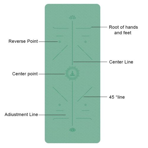 TPE Yoga Mat 6mm For Beginner Non-slip Mat Yoga Sports Exerc