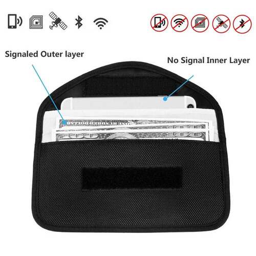 3 Size Signal Blocking Faraday Bag,Anti-Radiation,Anti-Hacki
