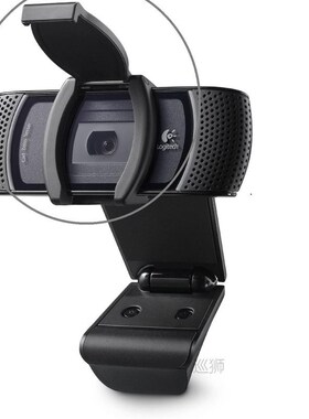 Original Privacy Shutter Protects Lens Cap Hood Cover for L