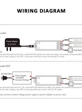 Tuya CCT LED Strip Dimmer Switch 12V DC Wireless 2.4G RF WW