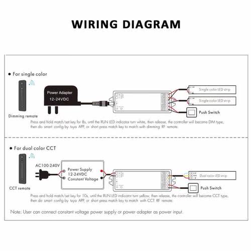 Tuya CCT LED Strip Dimmer Switch 12V DC Wireless 2.4G RF WW