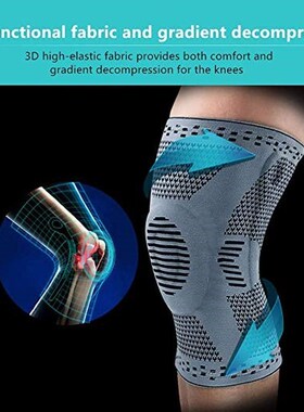 Professional Meniscus Tear Arthritis Sports Patella Knee Br