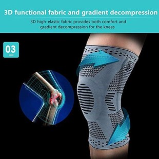 Sports Tear Professional Arthritis Knee Meniscus Patella