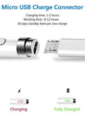 Stylus Pen For iPhone Android Tablet Pen Drawing Pencil Cap