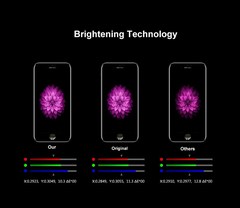 AAAA Grade iPhone 7 7Plus 8 8Plus LCD With 3D ce Touch Scre