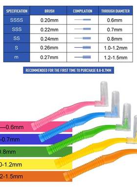 Cleaners Toothpick Oral-Care-Tool Denta-Floss Dental-Teeth-B