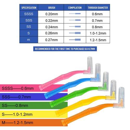Cleaners Toothpick Oral-Care-Tool Denta-Floss Dental-Teeth-B