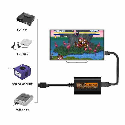 720P Video Adapter Game Console HD Convertor Game Console to