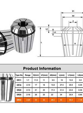 ER8 ER11 ER16 ER20 ER25 ER32 Set ER collet chuck for CNC mil