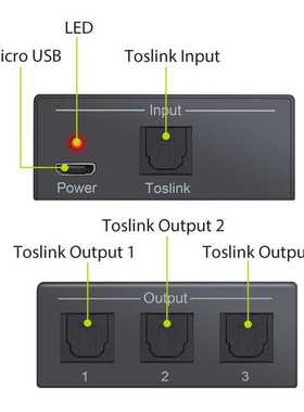 3 way Spdif Toslink Optical Digital Audio Splitter One inpu