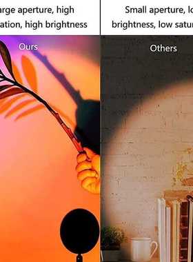 Sunset Aura Lamp Led Projection Lamp Rainbow Light Atmospher