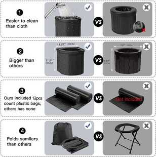 ABS Plastic Portable Outdoor Folding Toilet Car Travel Emerg