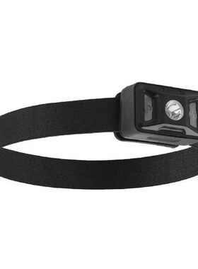 Rechargeable Headlamp Bright Camping Flashlight With 500