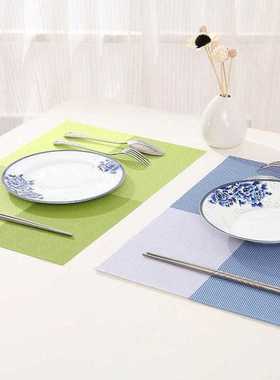 4 Pcs/set Placemats PVC Table Mat Color Block Dining Disc Pa