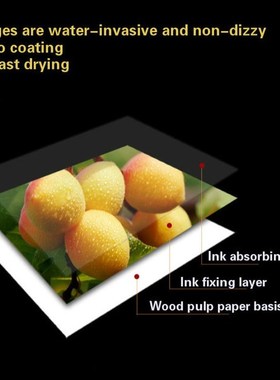 30 Sheets Glossy 4R 6inch 4x6 Photo Paper for Inkjet Printer