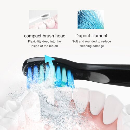 Seago Toothbrush Head 899 for SG910/SG507/SG958/SG515/SG949