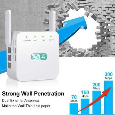 Wireless Wifi Repeater Wifi Range Extender Wifi Signal Ampli