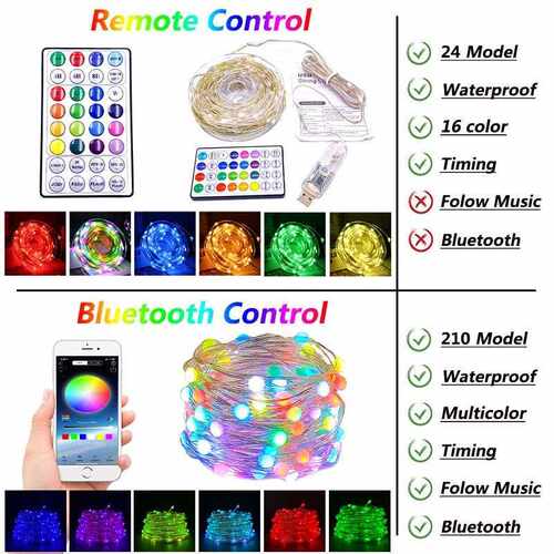 Rgb Led Strip 12V Led Lights for Room Bedroom TV Christmas W