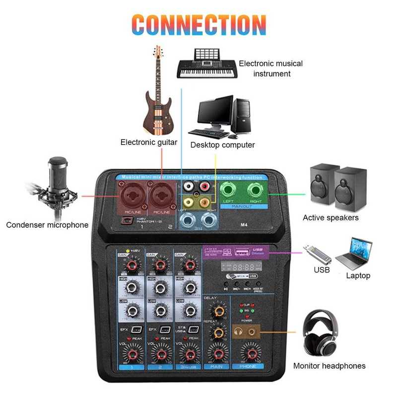 M4 Bluetooth DJ Mic Audio Mixer Contrl Digital Display Music